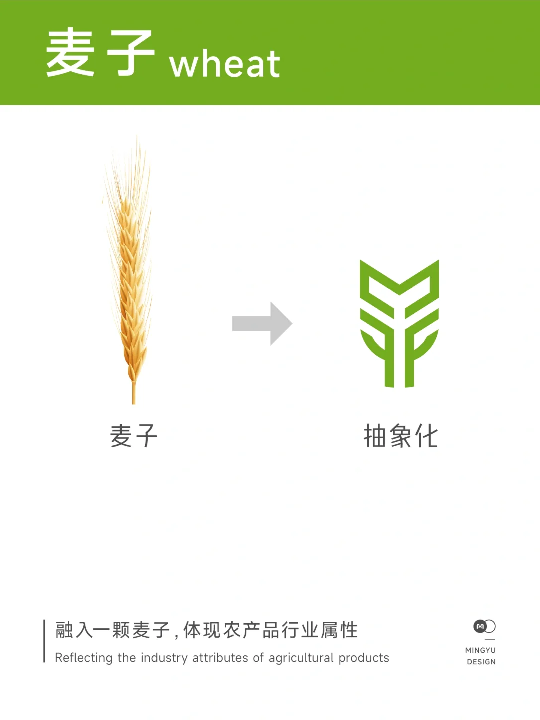 来自一颗麦子的灵感，原创LOGO设计