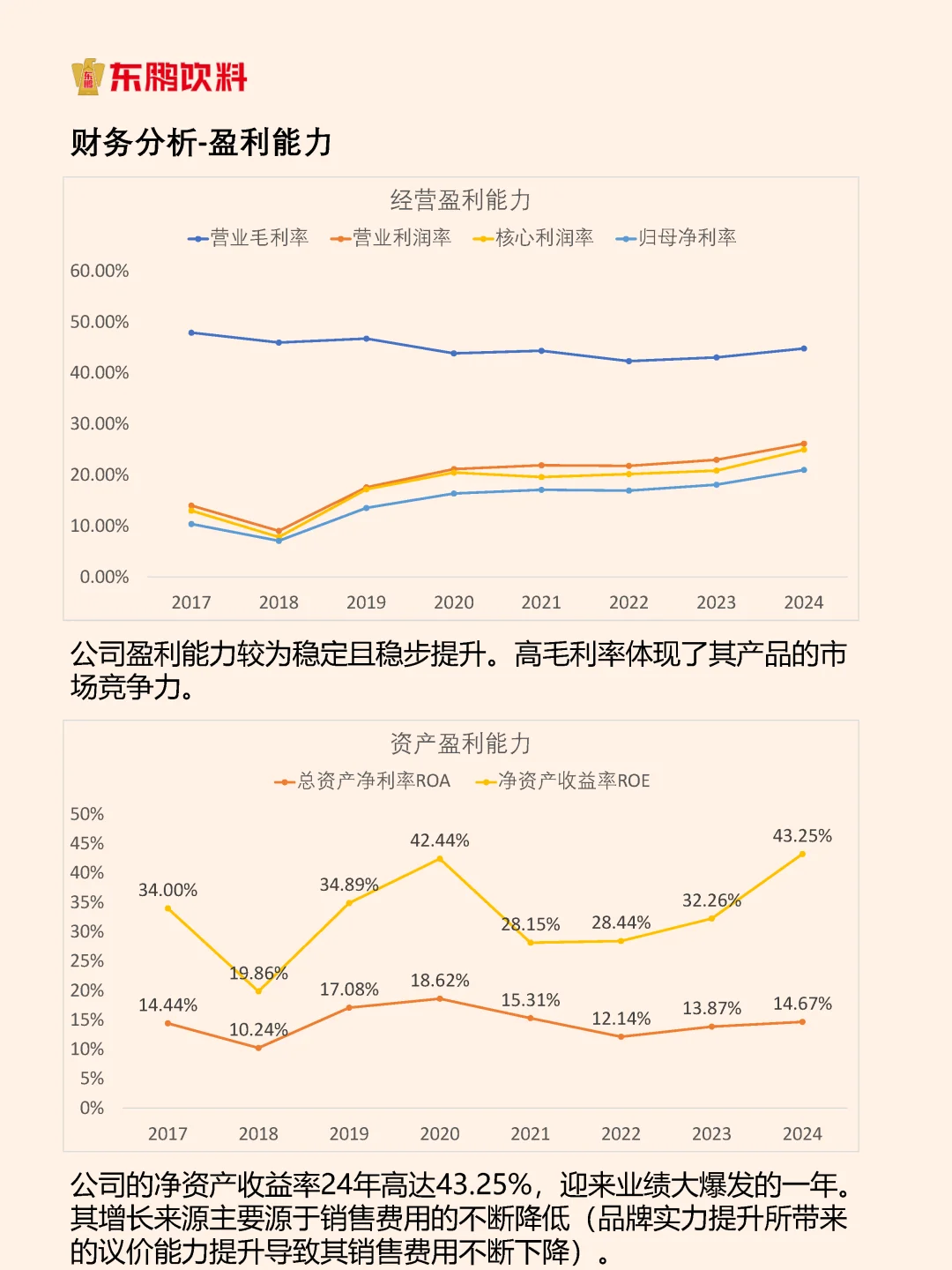 能量饮料扛把子，东鹏特饮有多狠？
