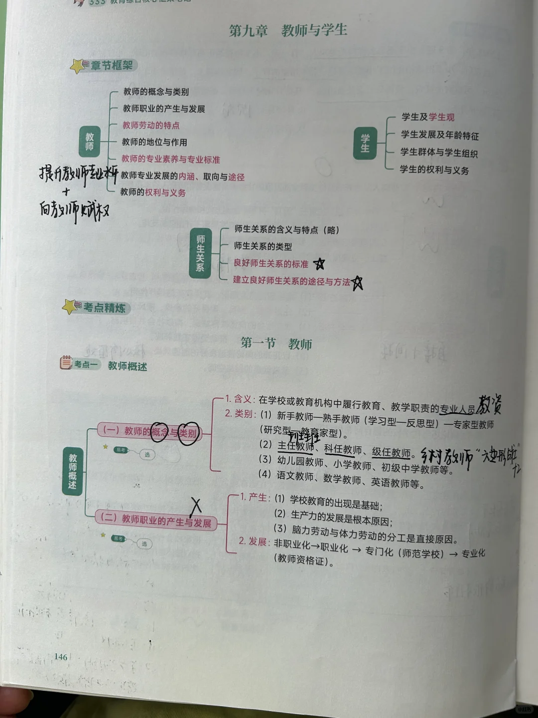 教原基础八九章