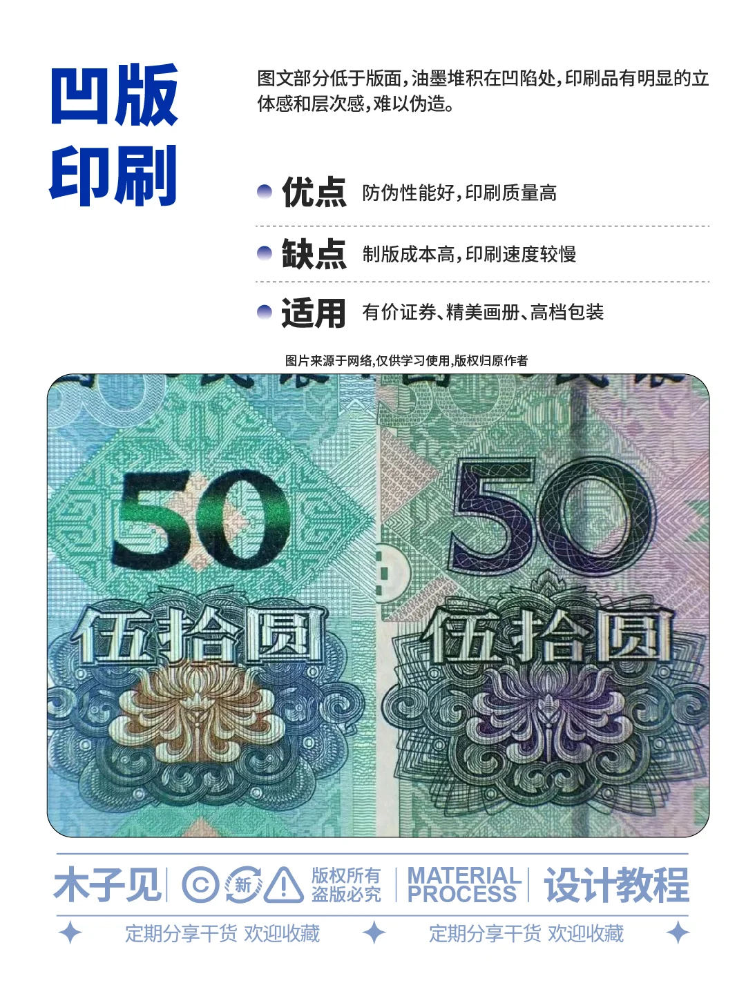 防伪工艺大盘点（一）