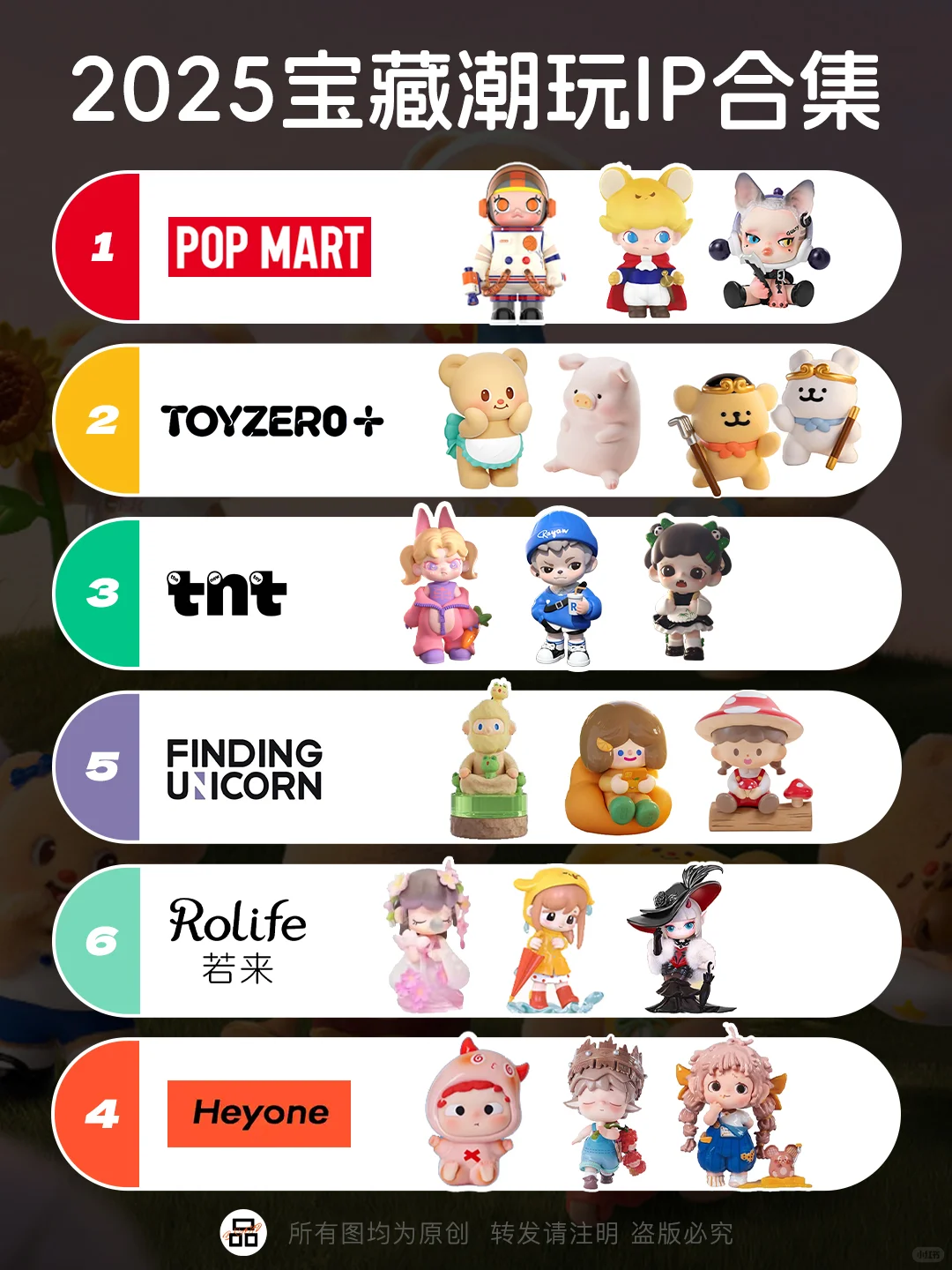 2025宝藏潮玩IP合集|你买过哪些?