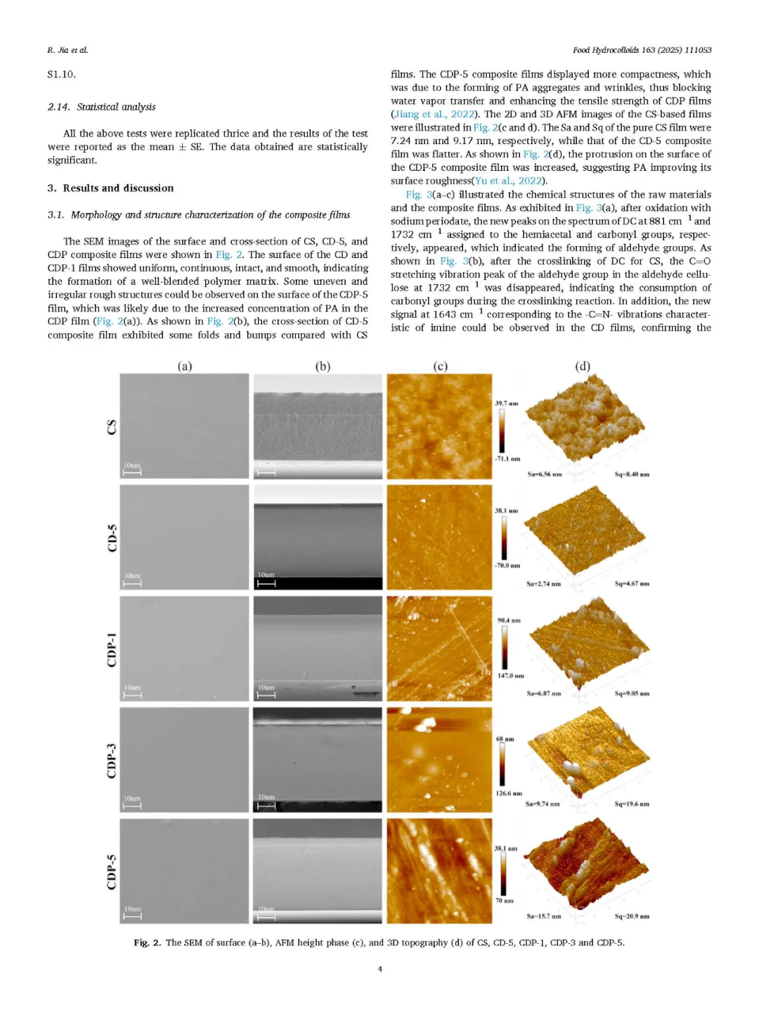 壳聚糖×二醛纤维素×原花青素:变色保鲜膜