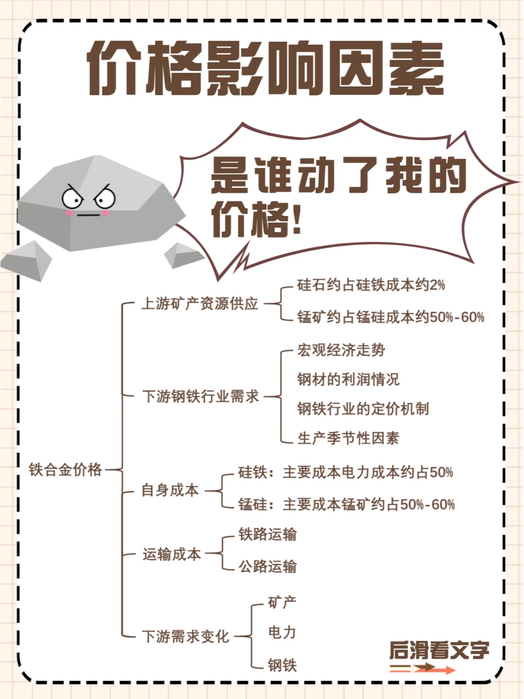 “工业味精”硅铁&锰硅的基本面是这样的！