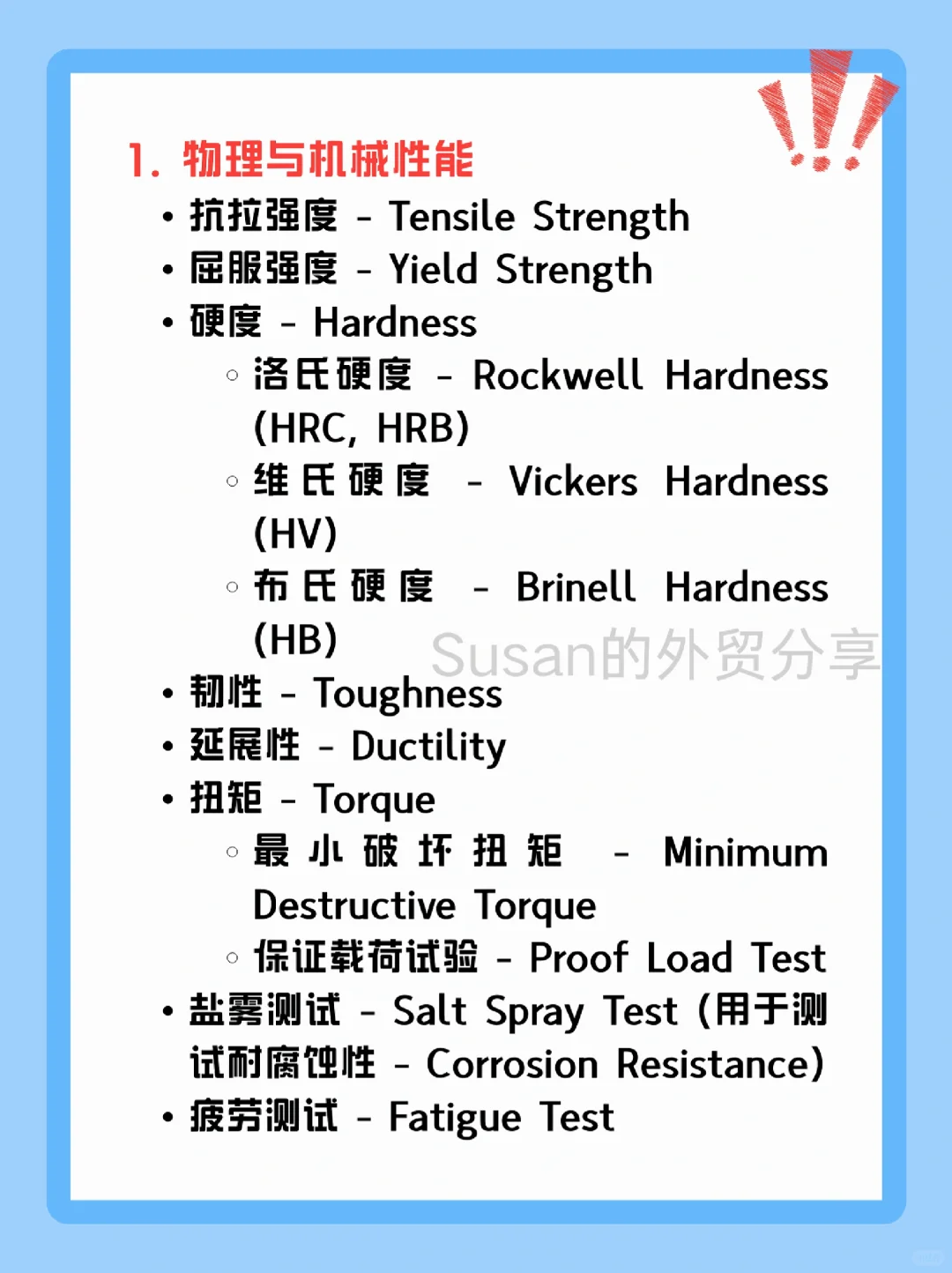 外贸基础五金术语