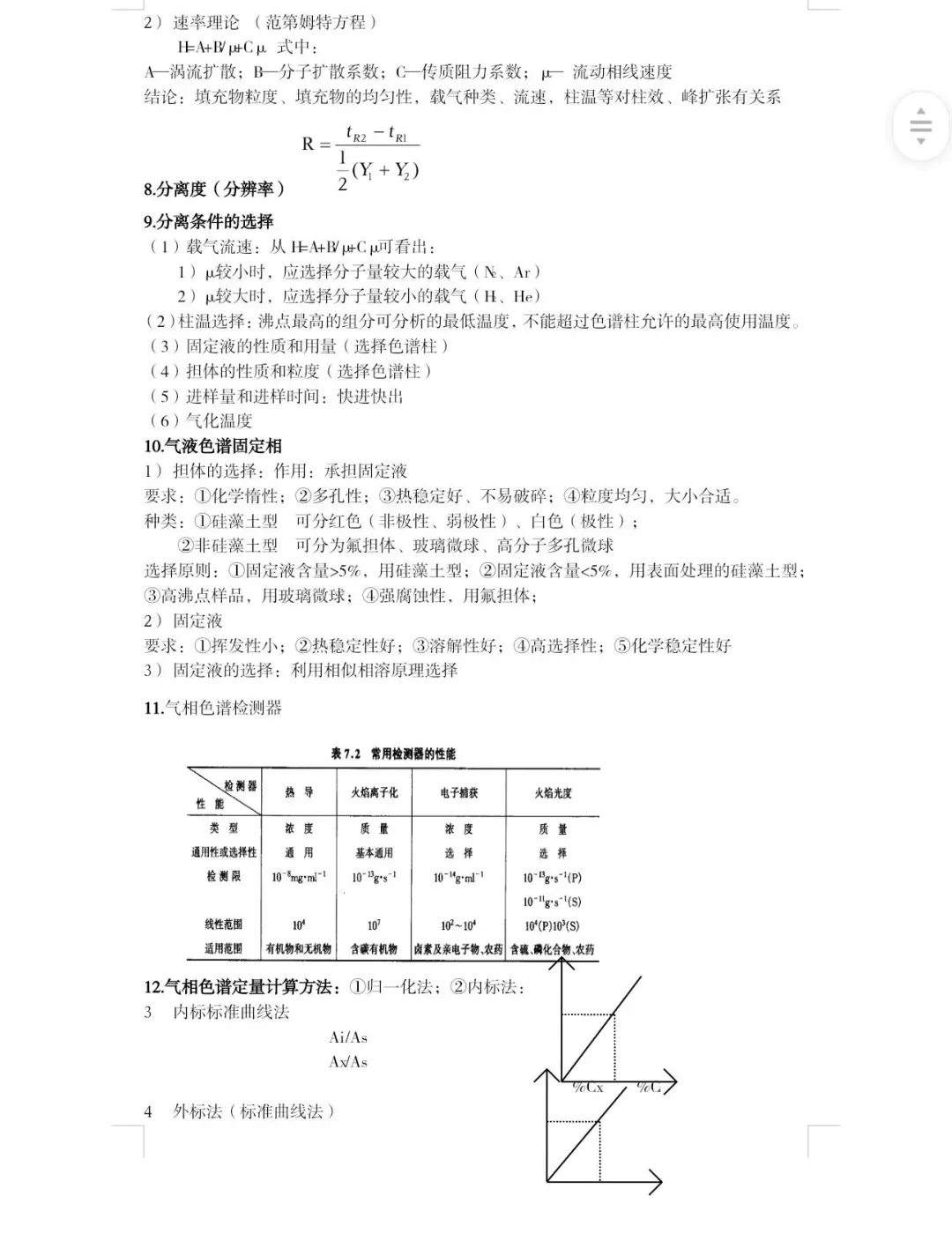 仪器分析重点整理