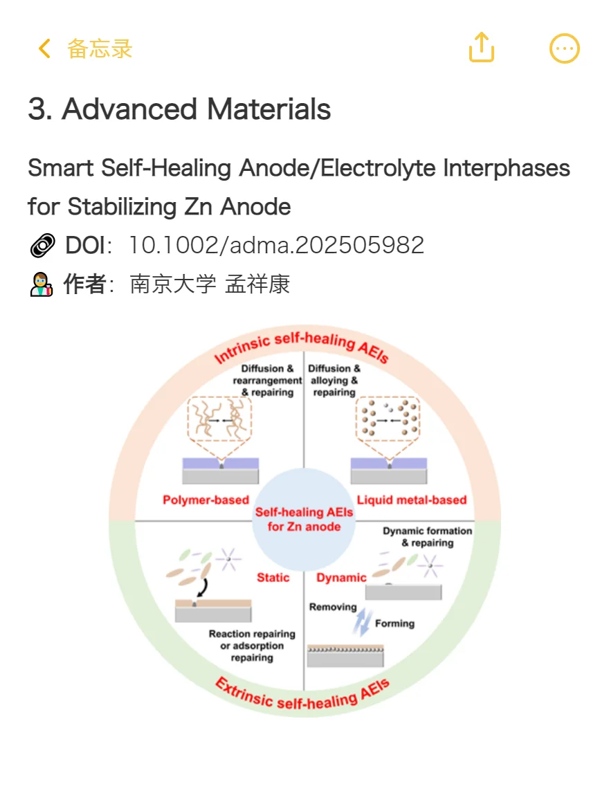 真心希望电池方向的同学可以刷到啊啊啊