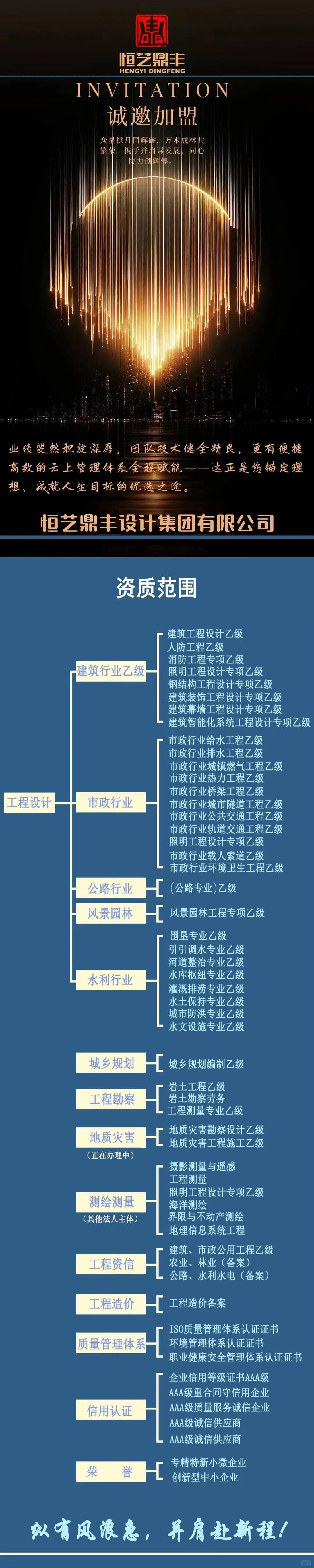 招标采购有哪些环节程序？
