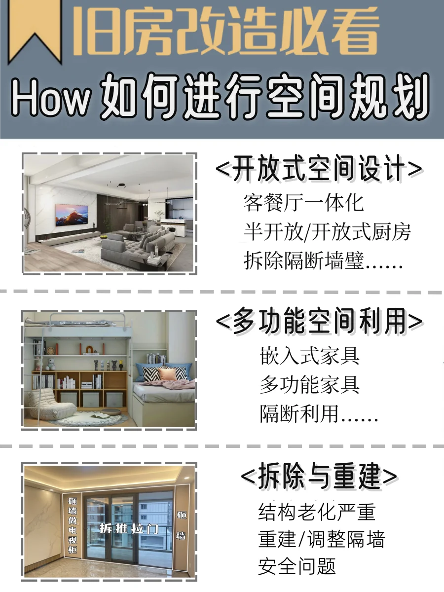 旧房改造大揭秘:规划三部曲❗让家焕然一新