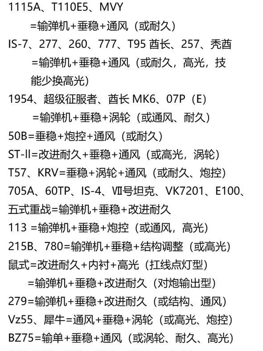 配件对效率影响