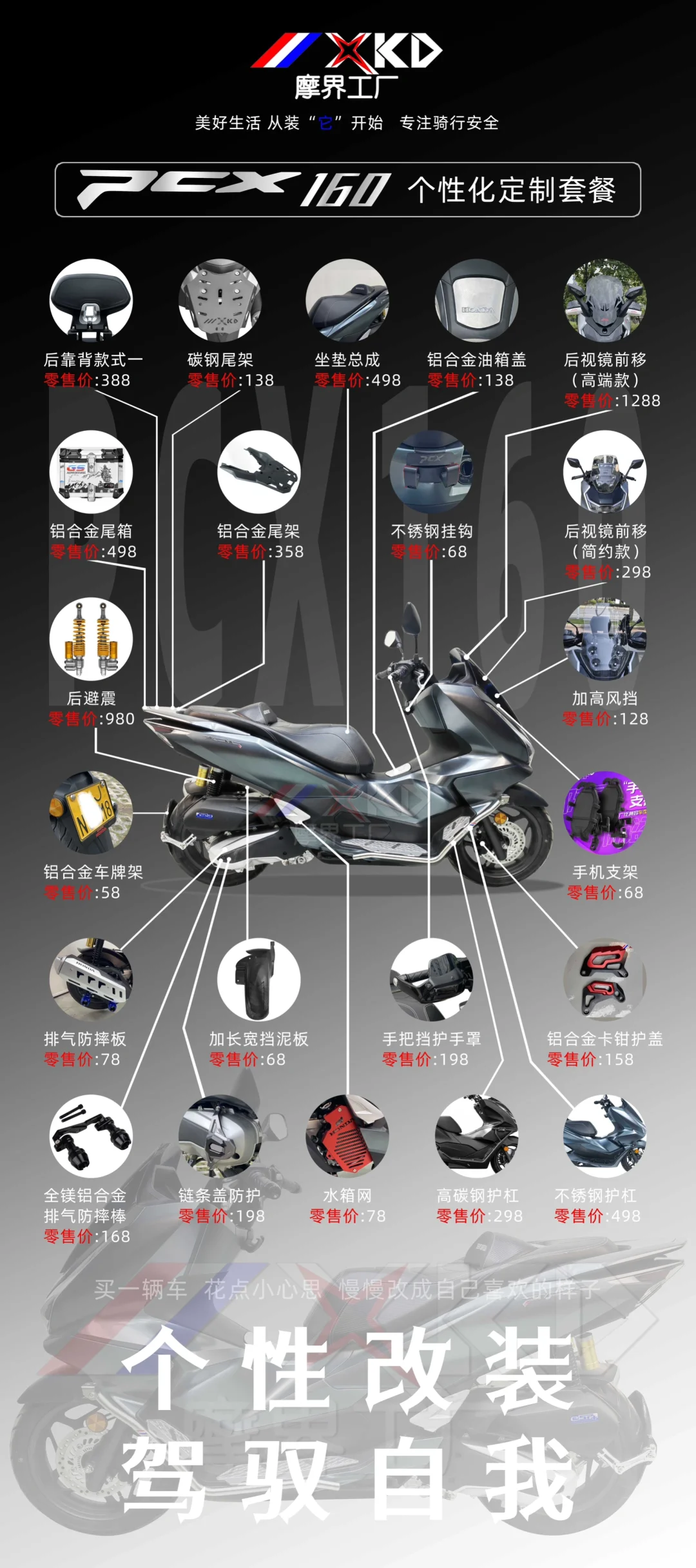 最近很火的几款踏板车，全车升级如图