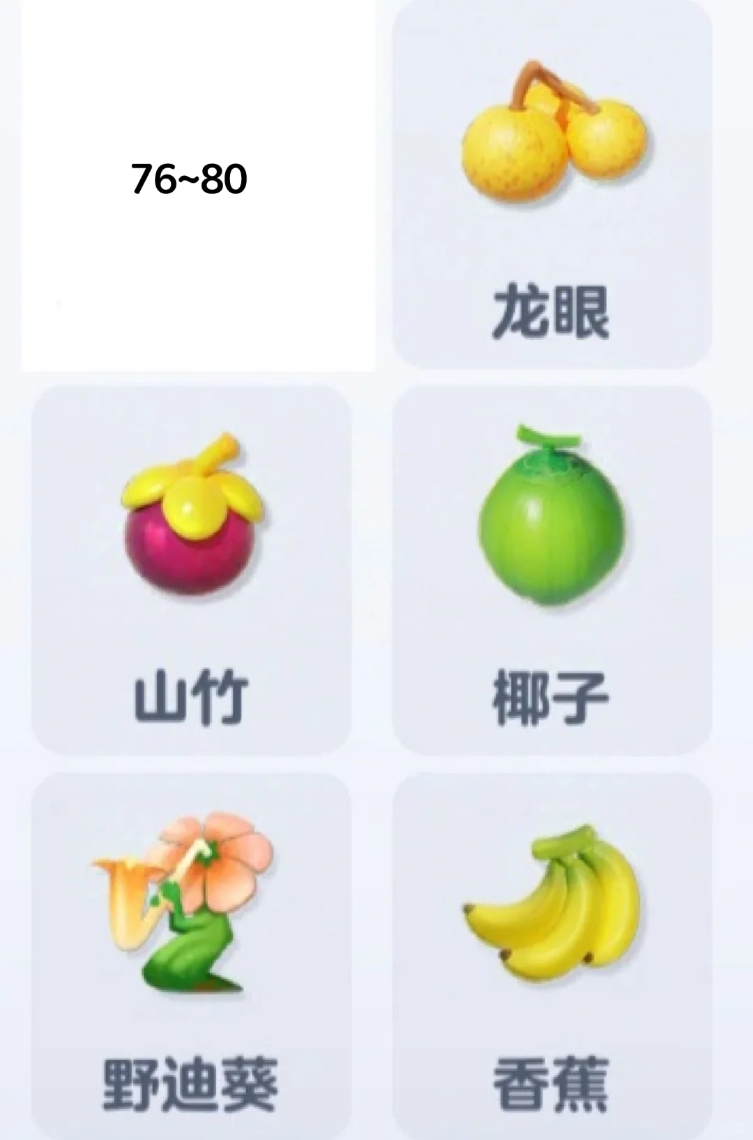 蛋仔农场31~100级作物