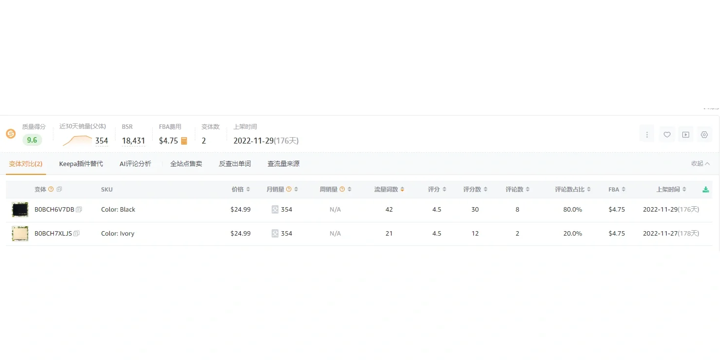 亚马逊选品-Funeral Guest Book