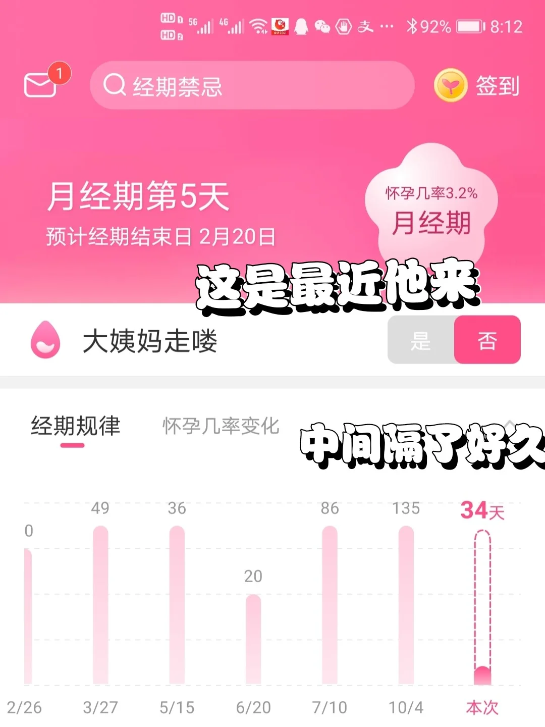 养姨妈记录补充雌二醇片芬吗通激素的日常