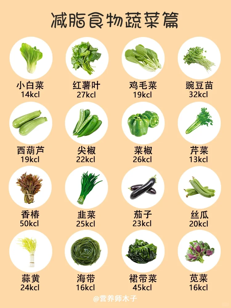 48种✂️脂蔬菜,越吃越瘦?