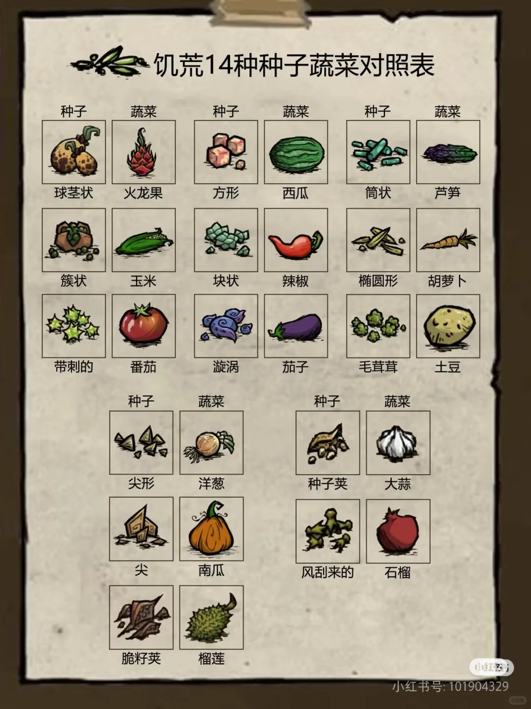 果然种菜是刻在DNA里的