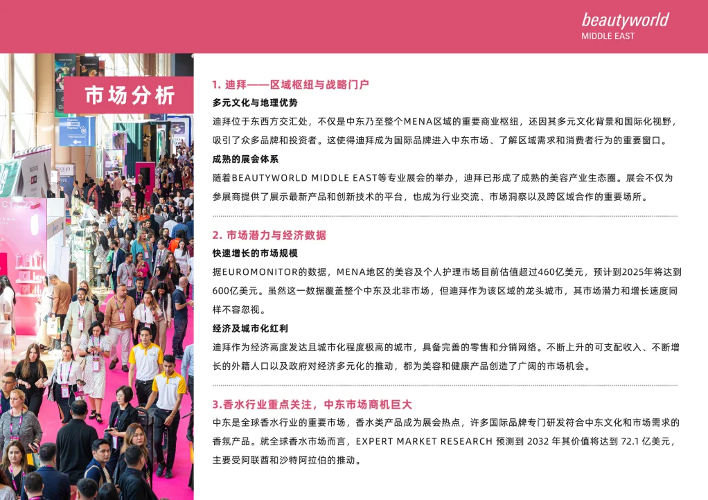 2025迪拜国际美容展全新亮点与机遇前瞻！