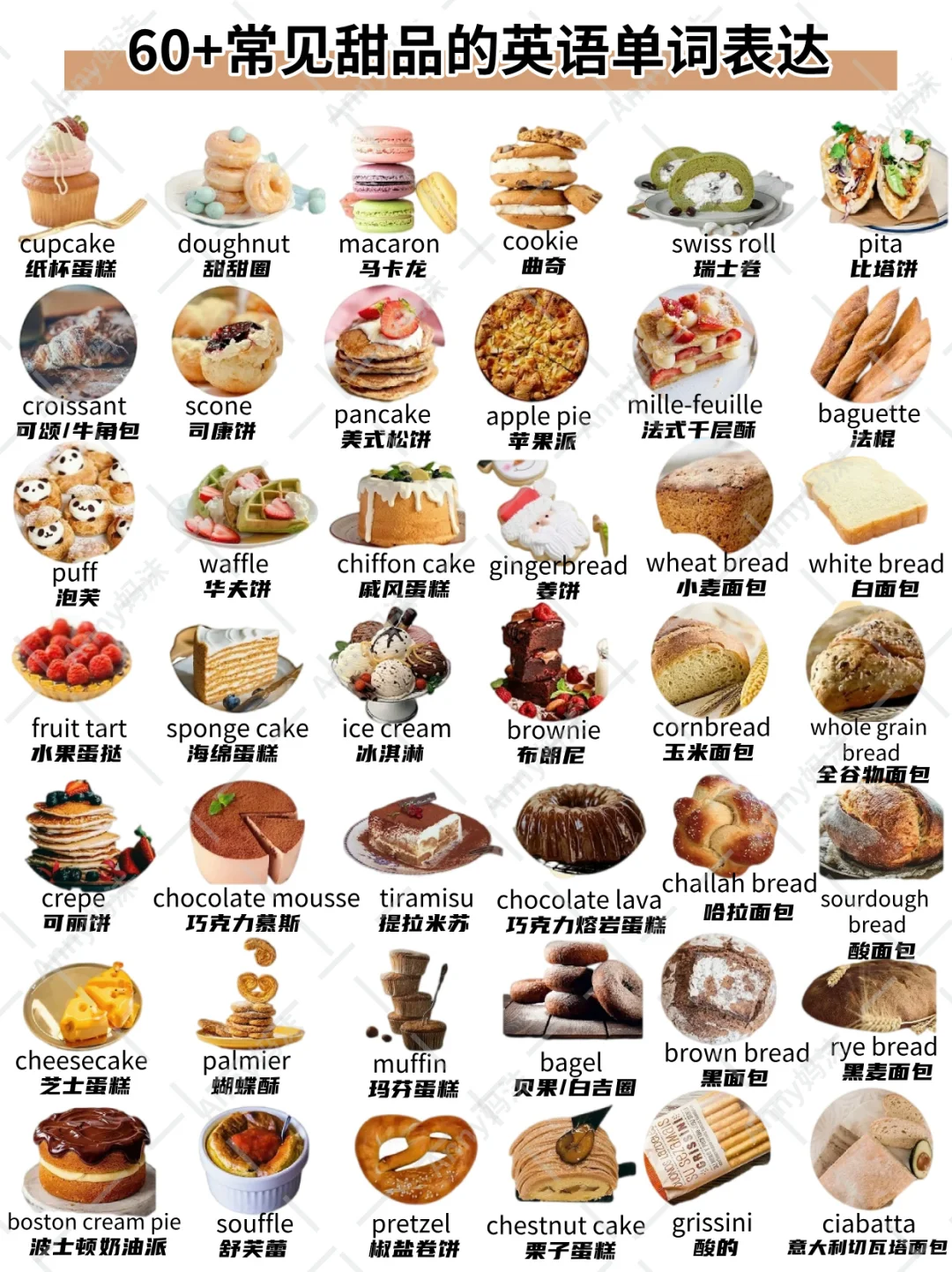 60+常见甜品的英语单词表达❗️