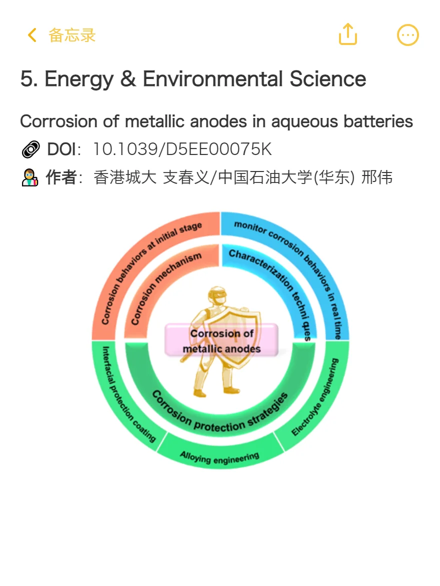 真心希望电池方向的同学可以刷到啊啊啊