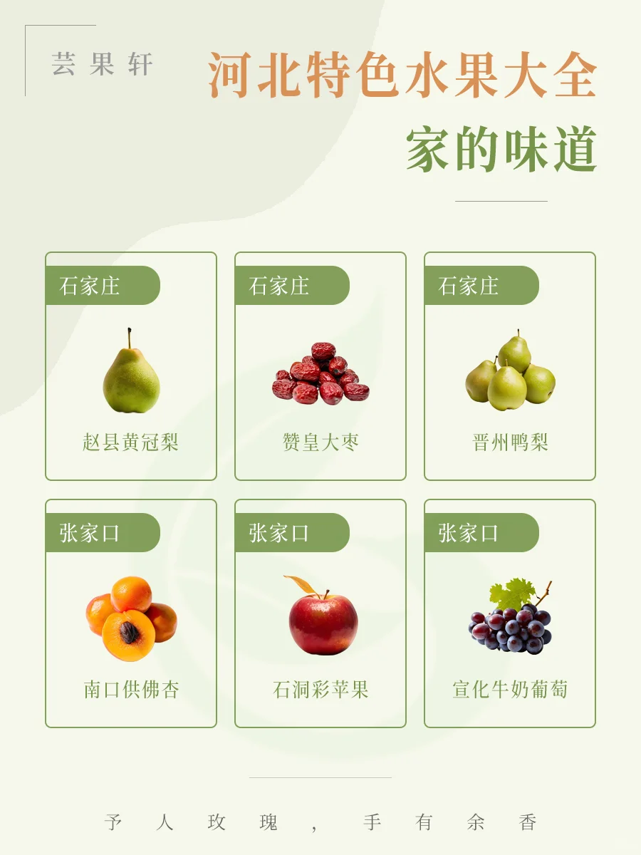 河北特色水果大全,有没有你的家乡?