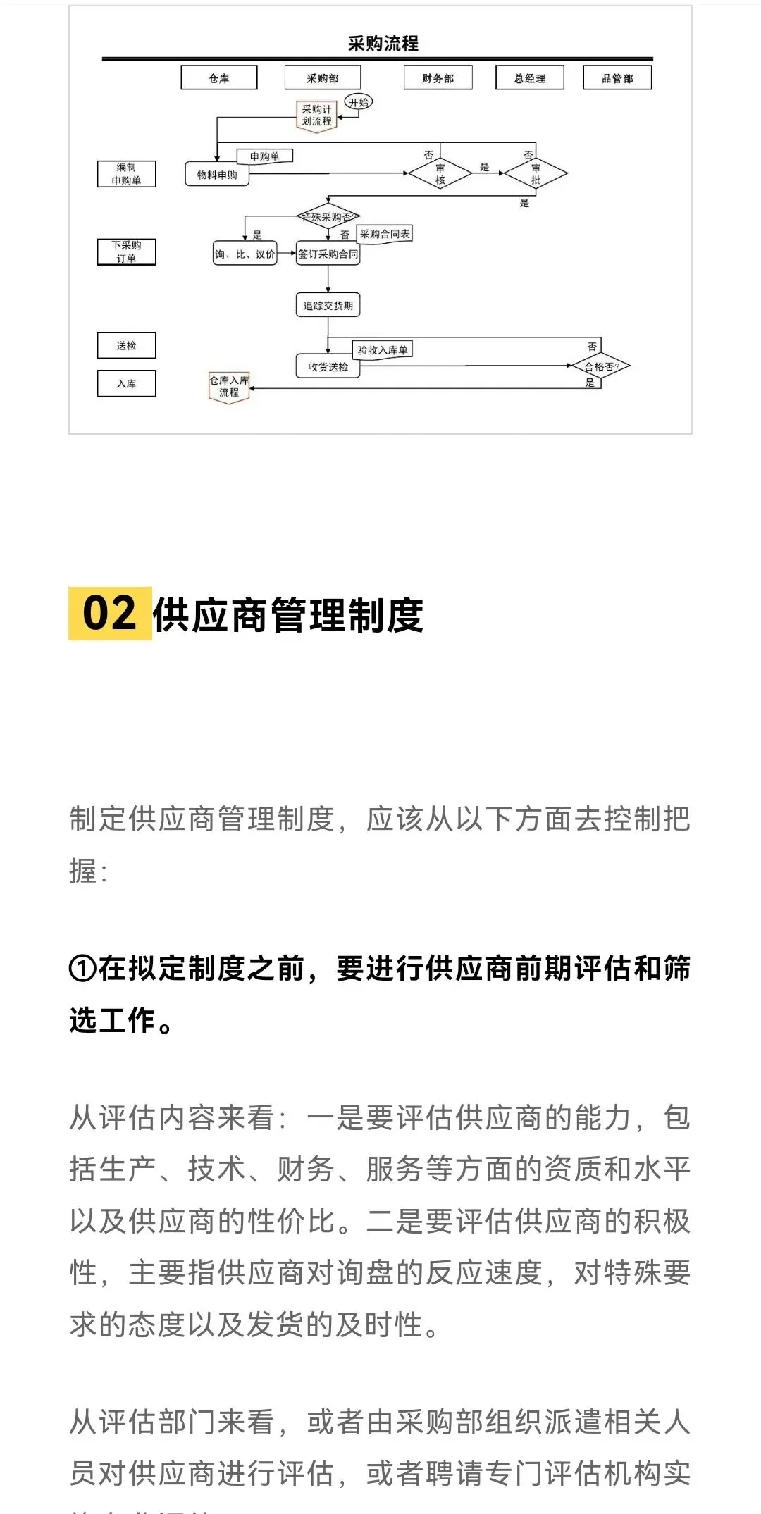 采购人必知|4大采购管理制度