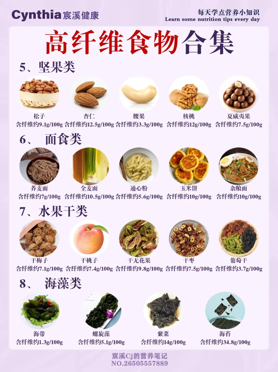 食物干货|高膳食纤维食物大清单?