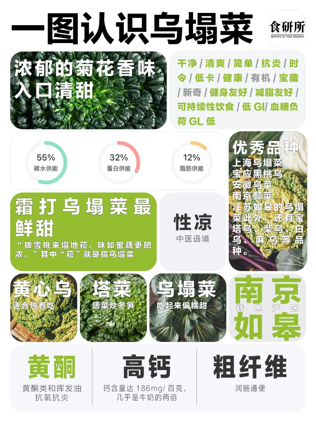 ?霜打菜是蔬菜界的雪糕？甜到报警隐藏吃法