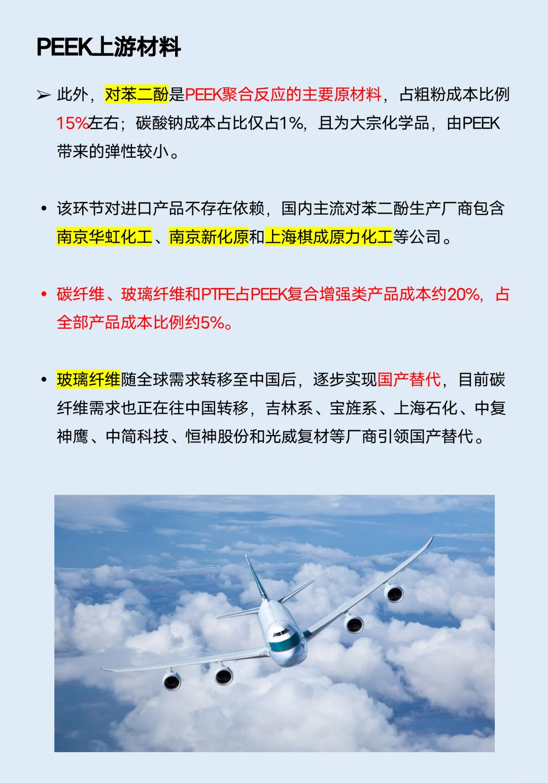 一天吃透一条产业链：No.9 PEEK材料