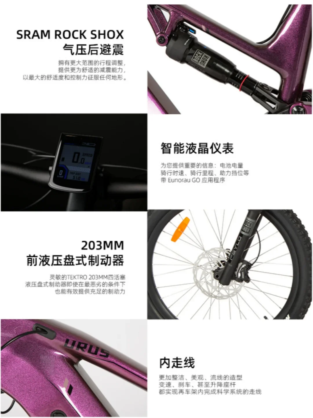 终于有人讲清楚！电助力自行车结构