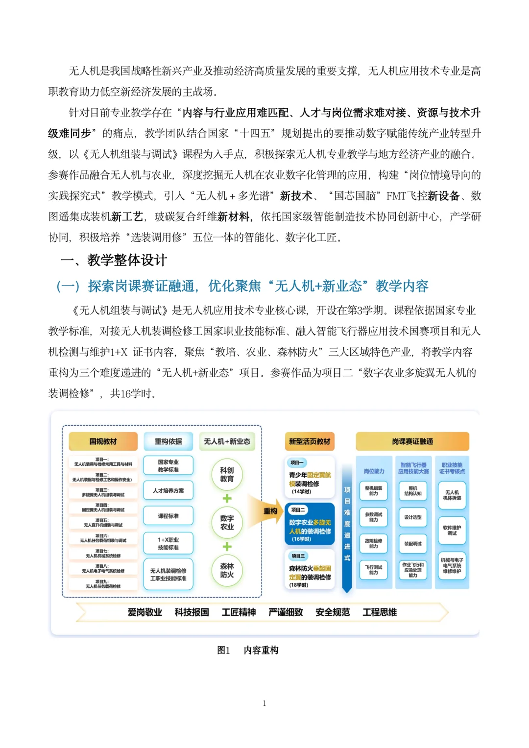 装备制造大类无人机组装与调试参赛教案