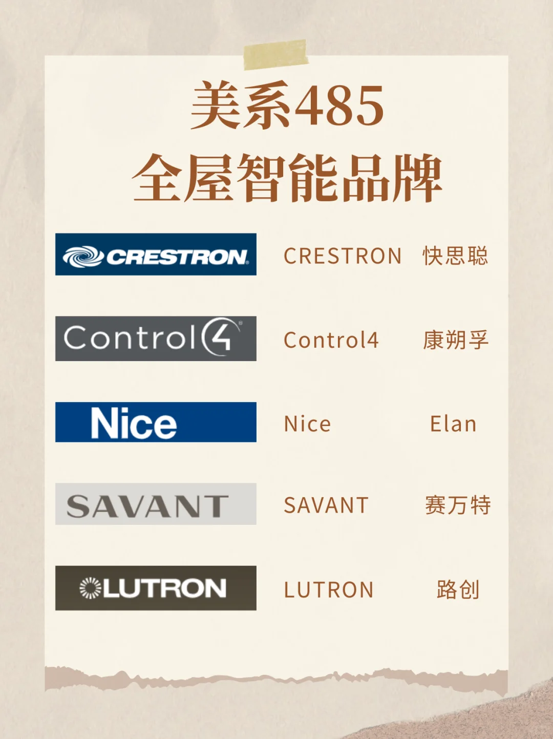 美系全屋智能品牌TOP5介绍