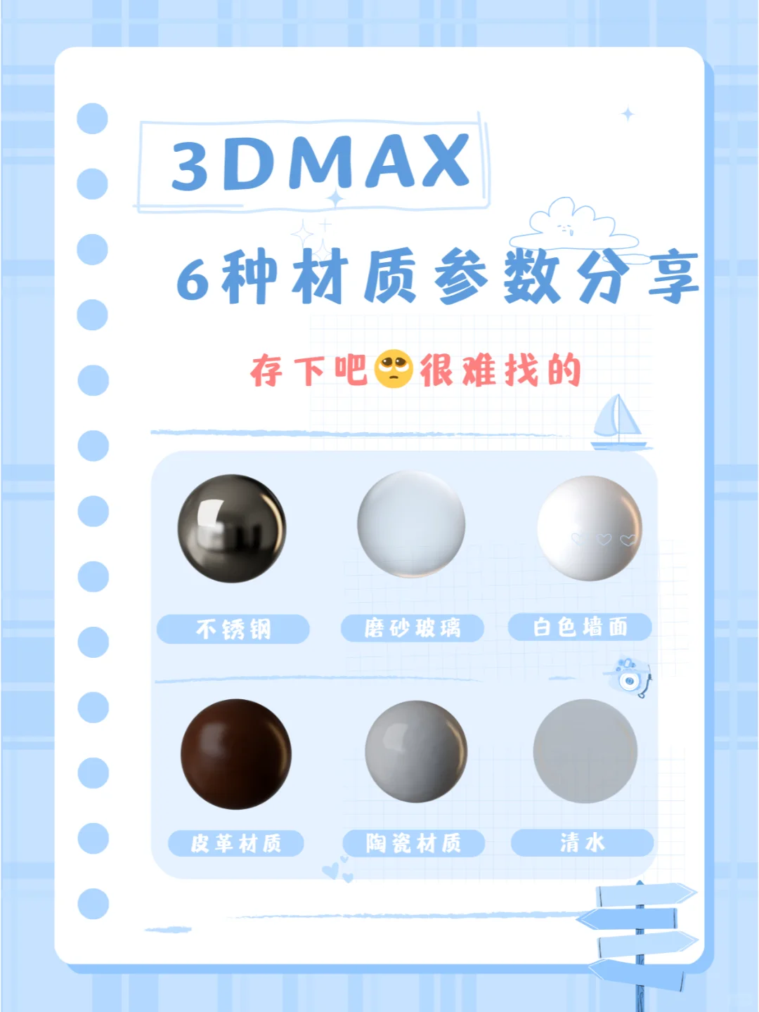 ❗❗3DMax干货?常见材质参数分享