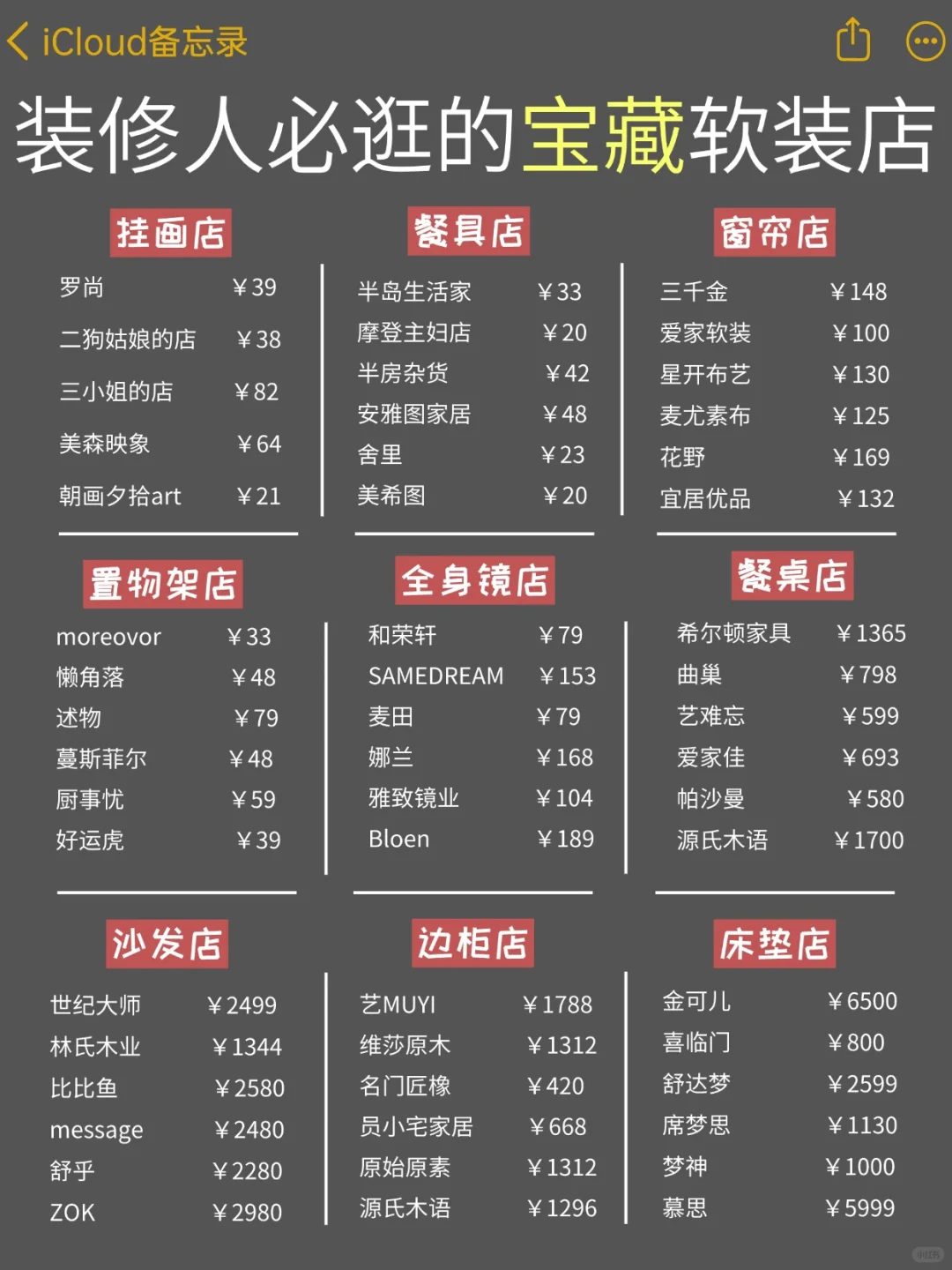 真的2.2w！不是十几w啊?