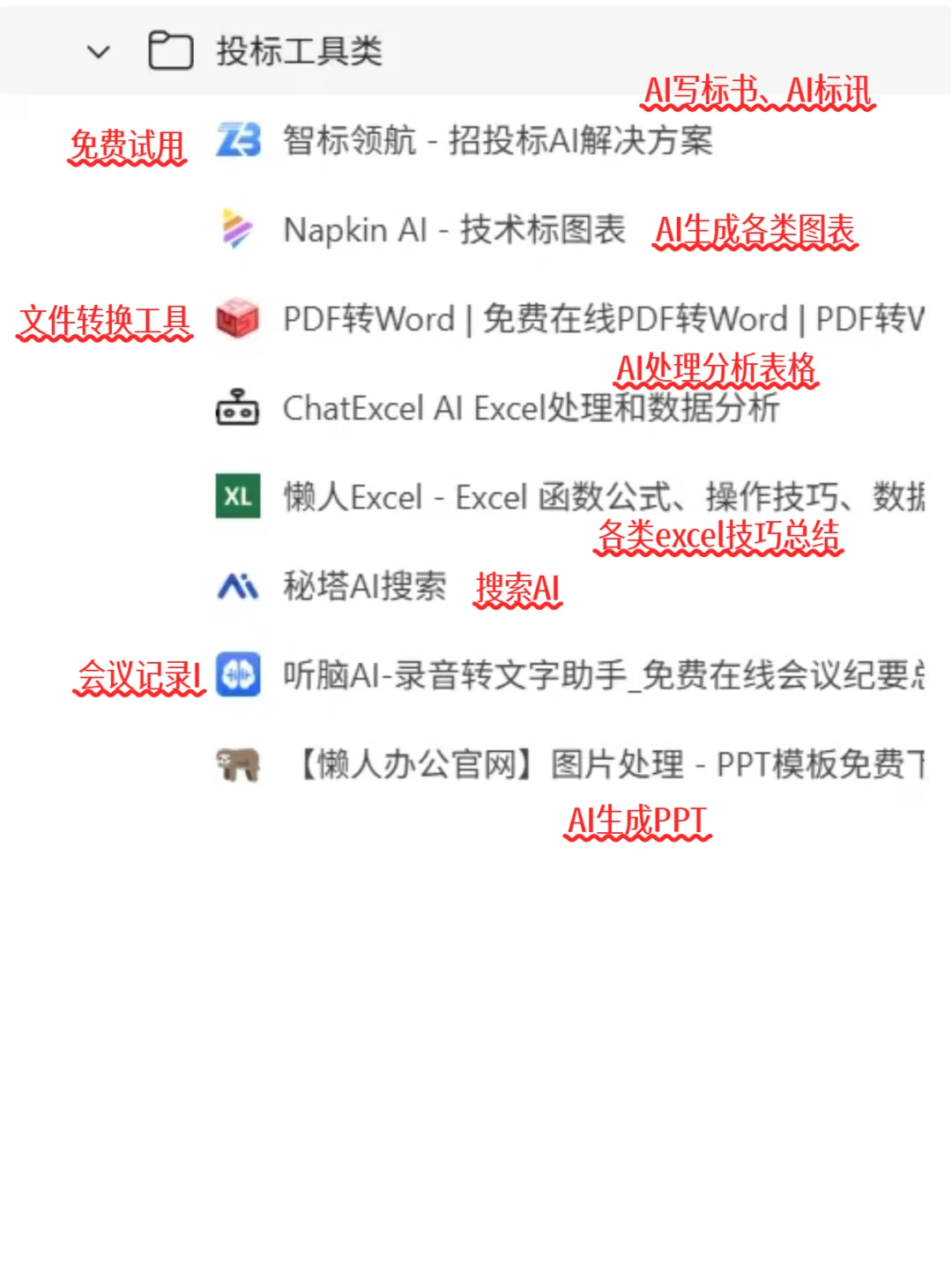 投标人需要的网站全在这！