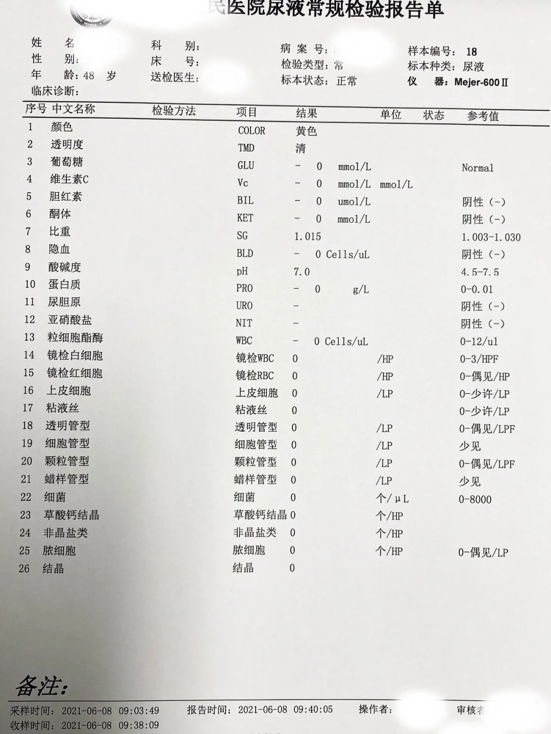 手把手教你看体检报告——“尿常规”报告单