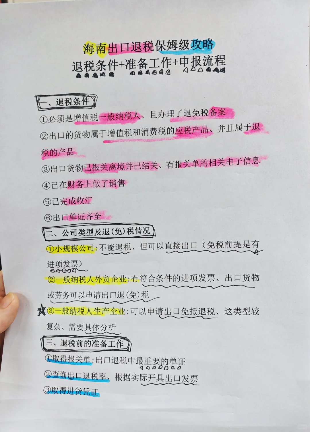 海南出口退税保姆级攻略‼️干货满满?