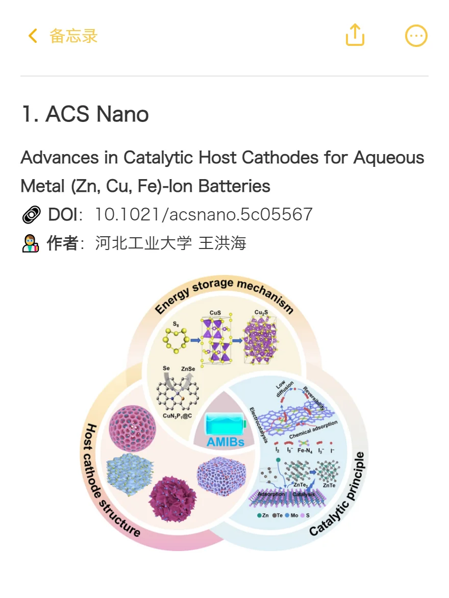 真心希望电池方向的同学可以刷到啊啊啊