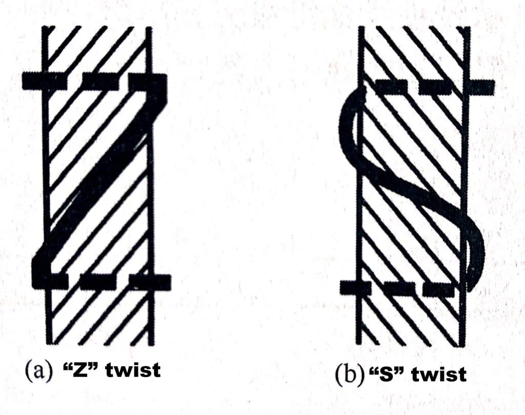 硬核向：双股纱的奥妙