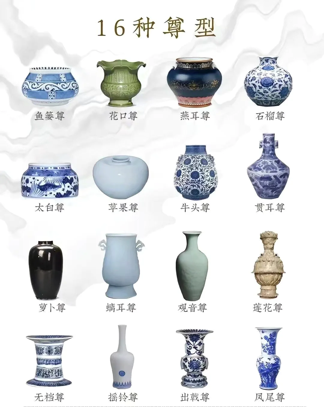 全面盘点陶瓷25种瓶型、45种壶型等…