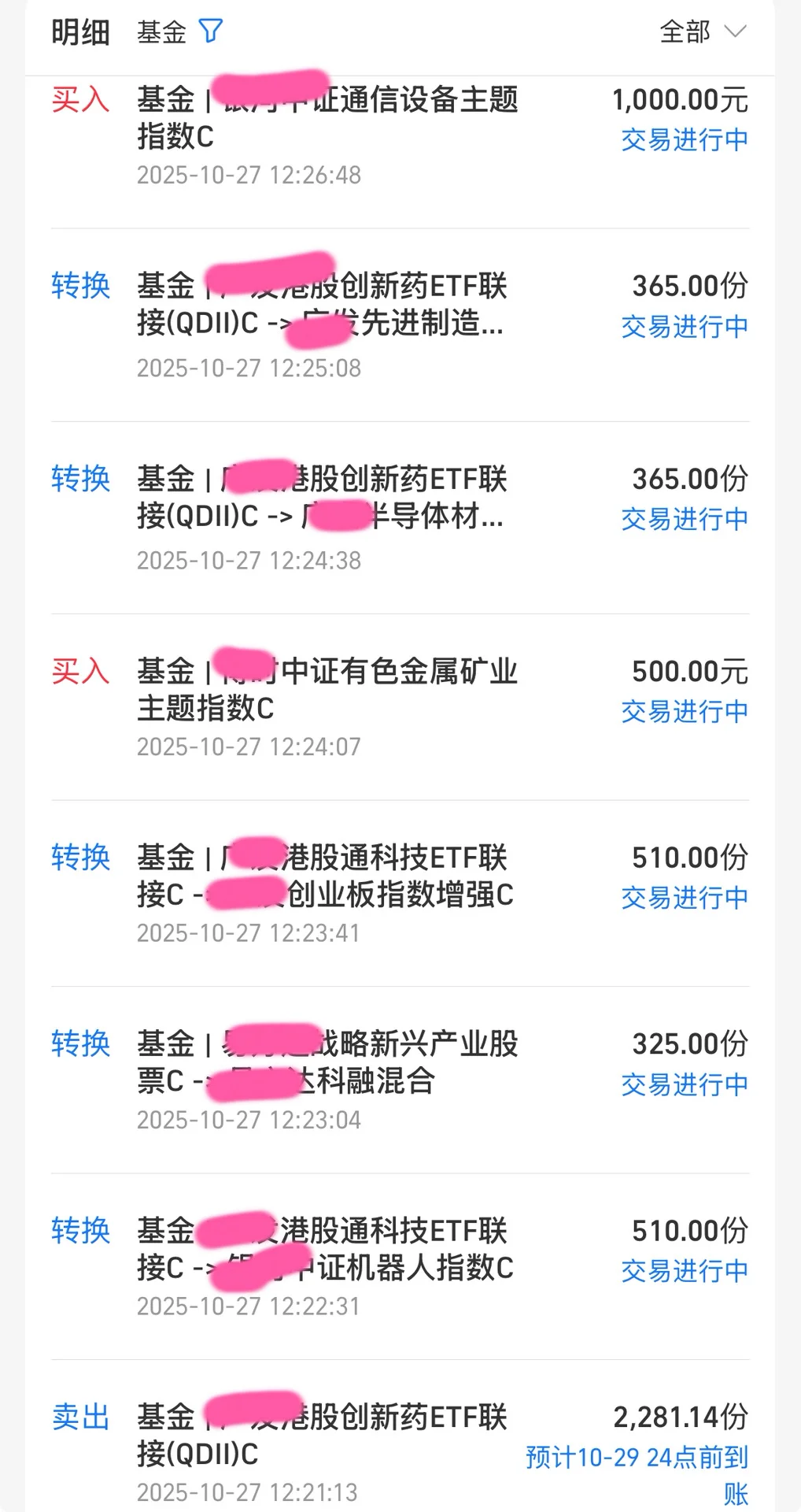 10.27操作分享 明天大概率上涨?