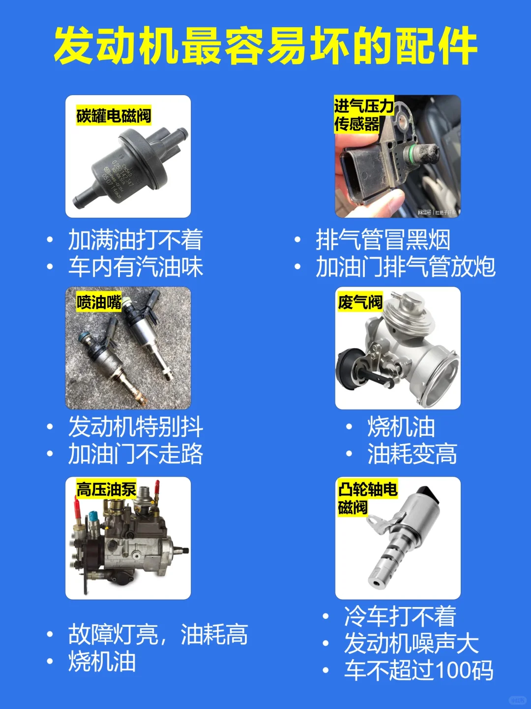 发动机最容易坏的配件