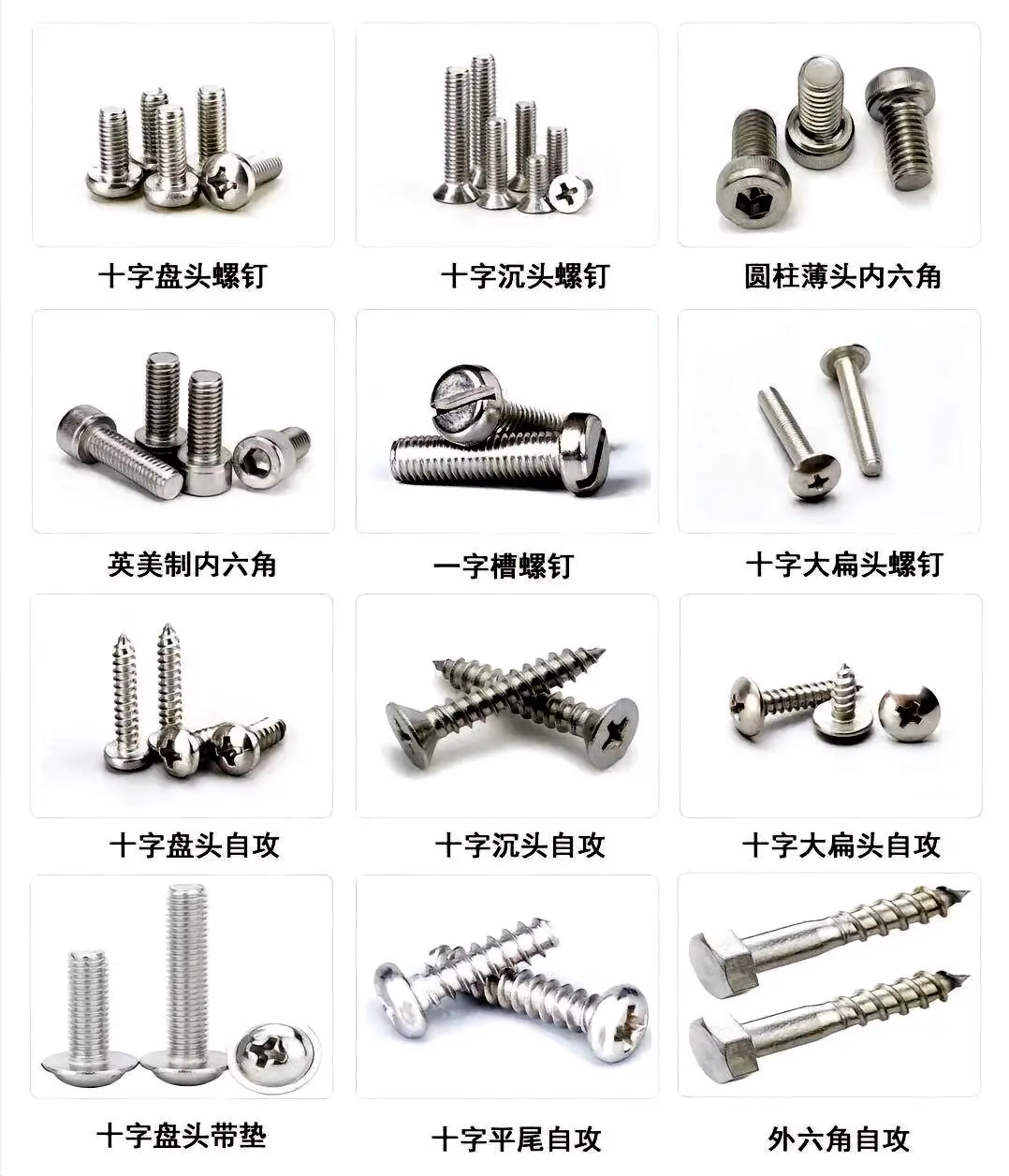 创意分类｜带你探索常用的螺丝与螺母类型