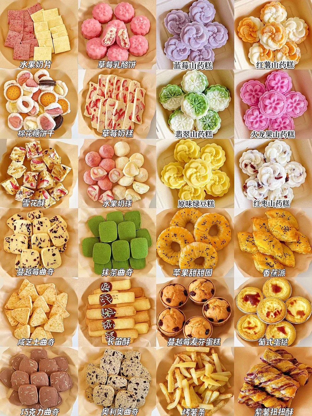 好看又好吃的甜点，下
