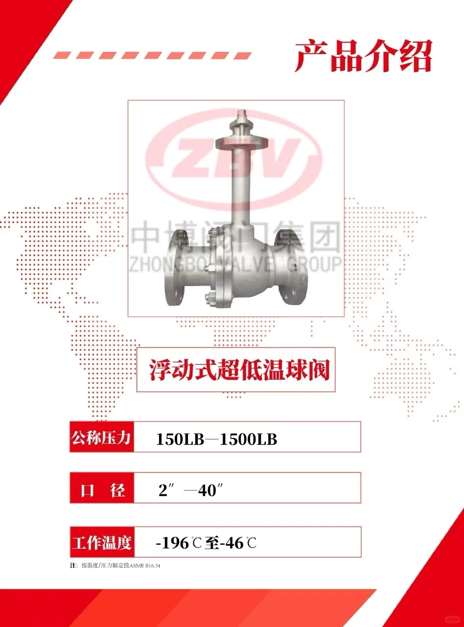 产品介绍｜浮动式超低温球阀