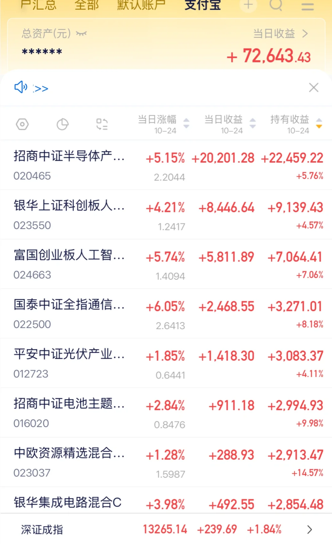 ?10.24职场人狂搞副业，爽赚五位数？！