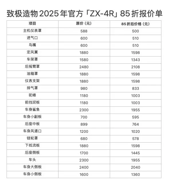 致极造物！专为川崎打造