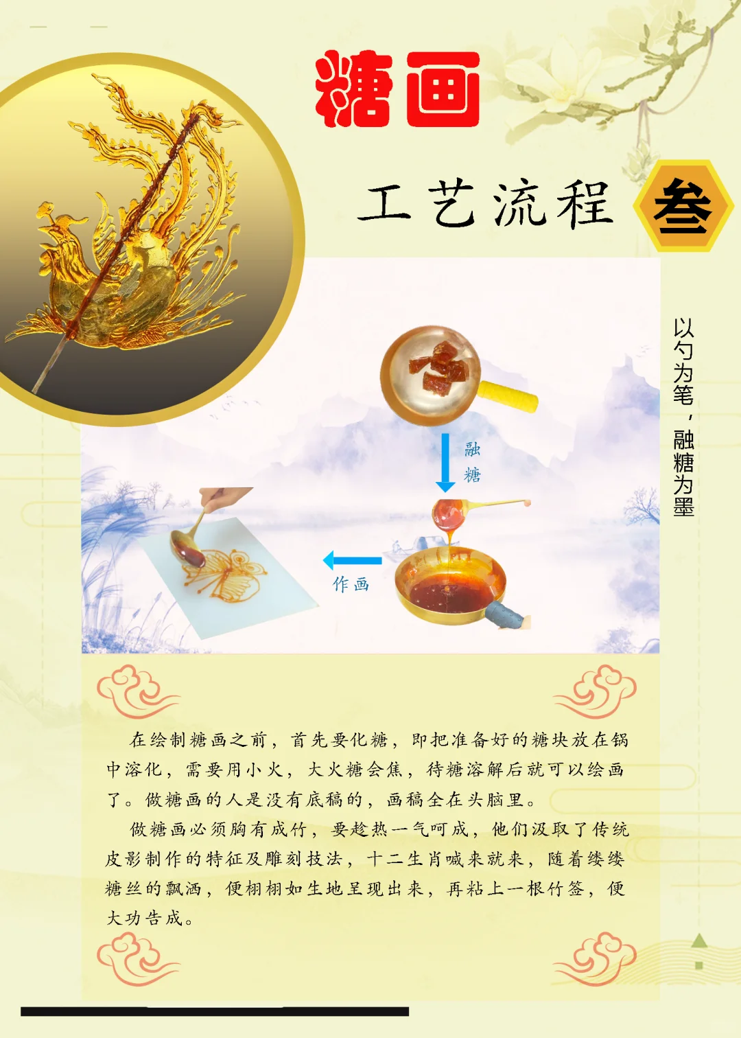 糖画怎么做? | 关于糖画的工艺流程