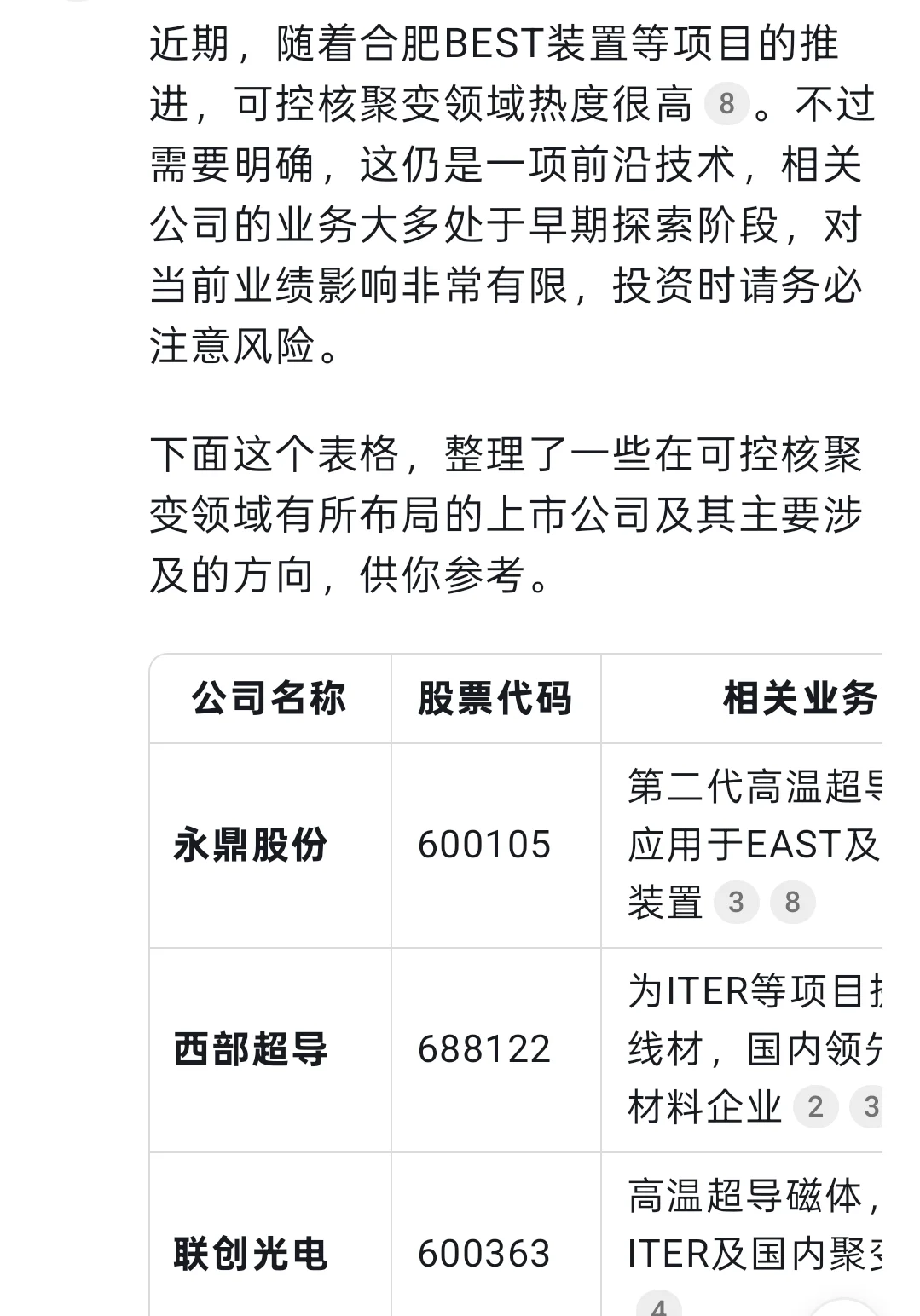 可控核聚变相关股票