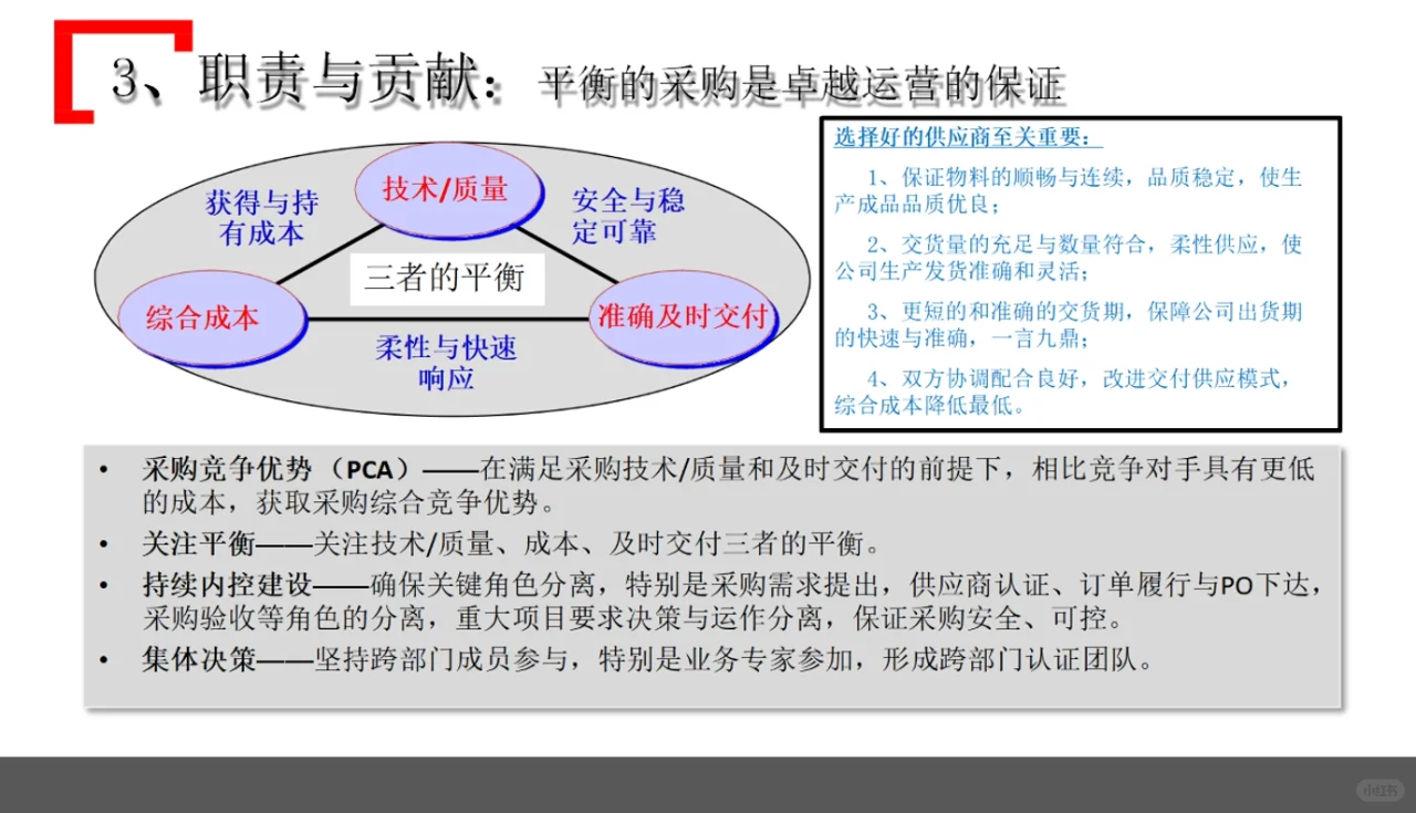 综合且精细化的体系——华为采购管理模式