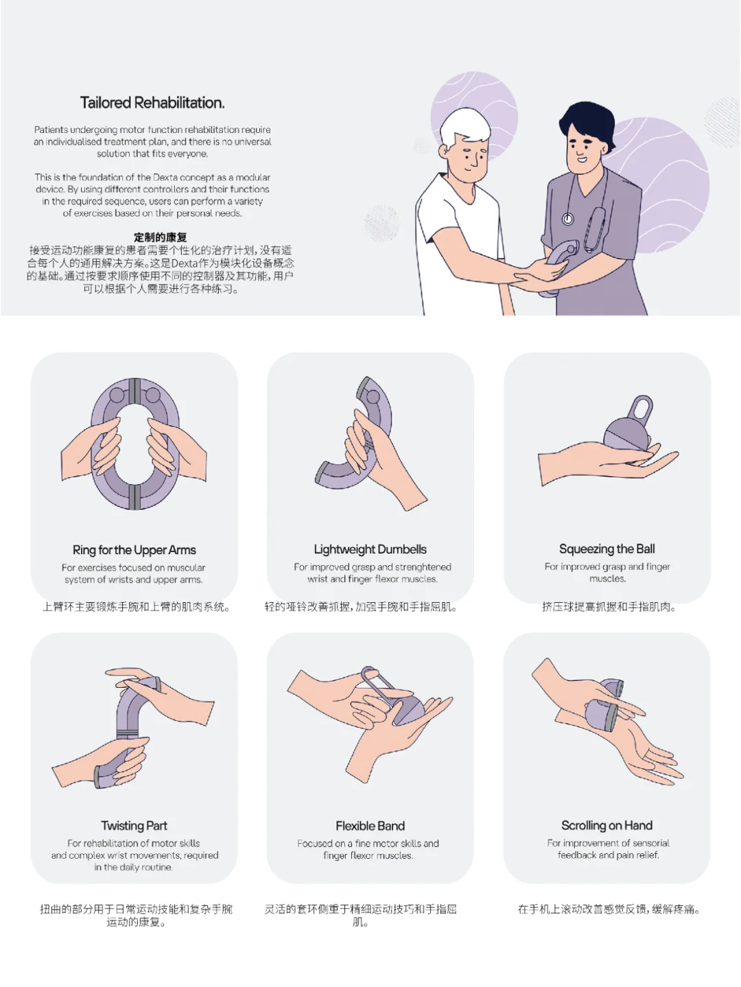 Dexta中风康复治疗产品设计(搬运Be)