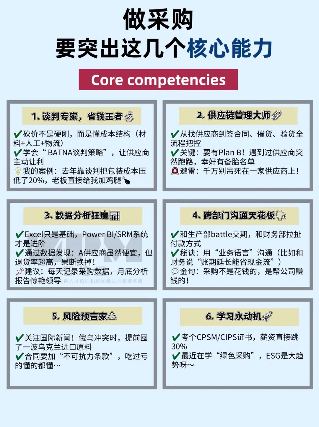 做采购，要突出这几个核心能力